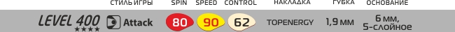 level_400_bats_SL.jpg