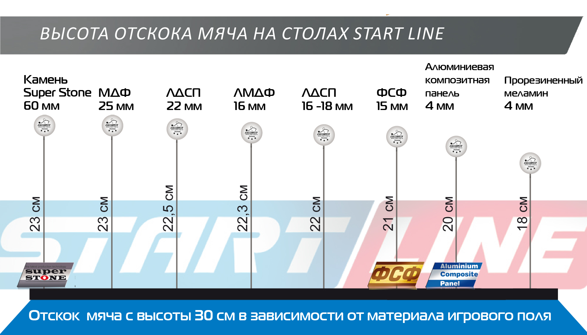 теннисные столы Start Line ch-SL-2018_02.jpg