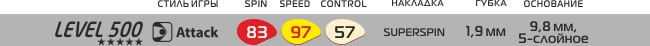 level_500_bats_SL.jpg