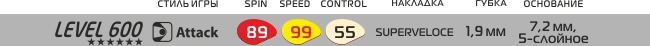 level_600_bats_SL.jpg