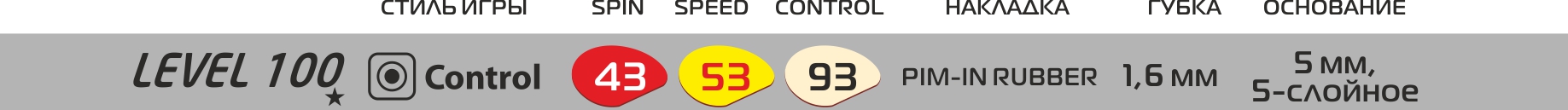 level_100_bats_SL.jpg